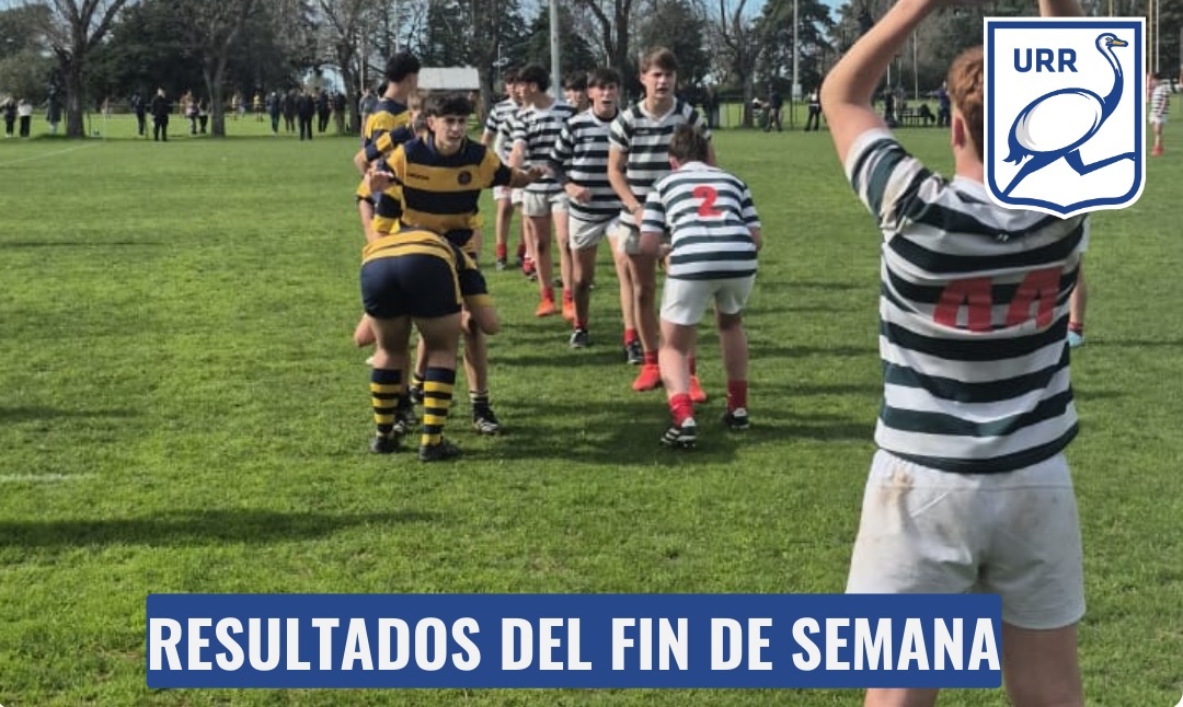 Resultados de los Torneos Juveniles de la Unión de Rugby de Rosario